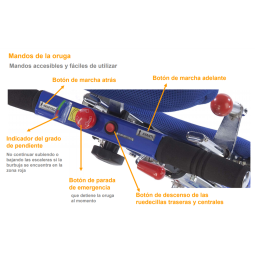 Mando salvaescaleras LG2004