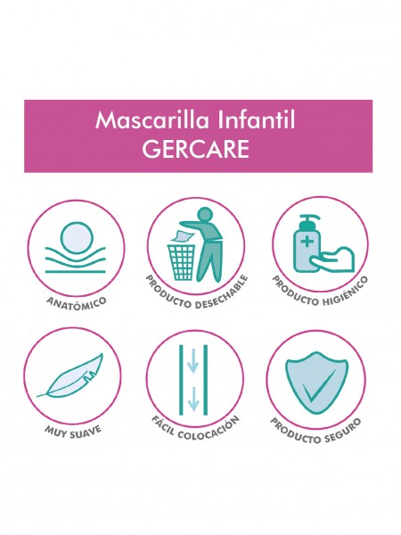 Mascarilla Gercare