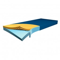 Colchón antiescaras Hyper Foam Plus