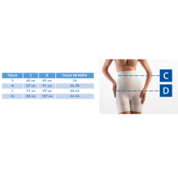 Faja post parto medidas