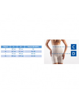 Faja post parto medidas