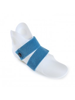 ORTESIS DINÁMICA...