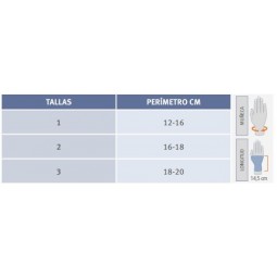 Muñequera semirrígida con férula pulgar Orliman