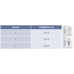Muñequera semirrígida con férula pulgar Orliman