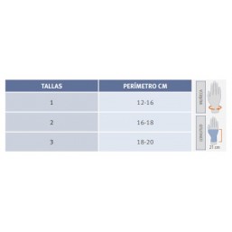Muñequera semirrígida con férula palmar-pulgar Larga
