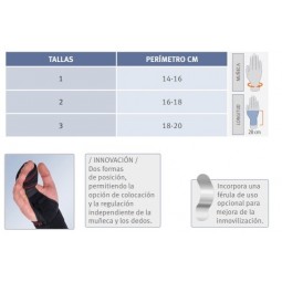 Muñequera semirrígida con férulas palmar-dorsal 2º y 3º metacarpianos