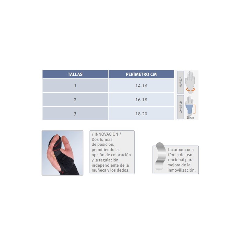 Muñequera semirrígida con férulas palmar-dorsal 2º y 3º metacarpianos