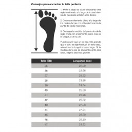 Zueco sanitario Atom icono Feliz Caminar guía tallas